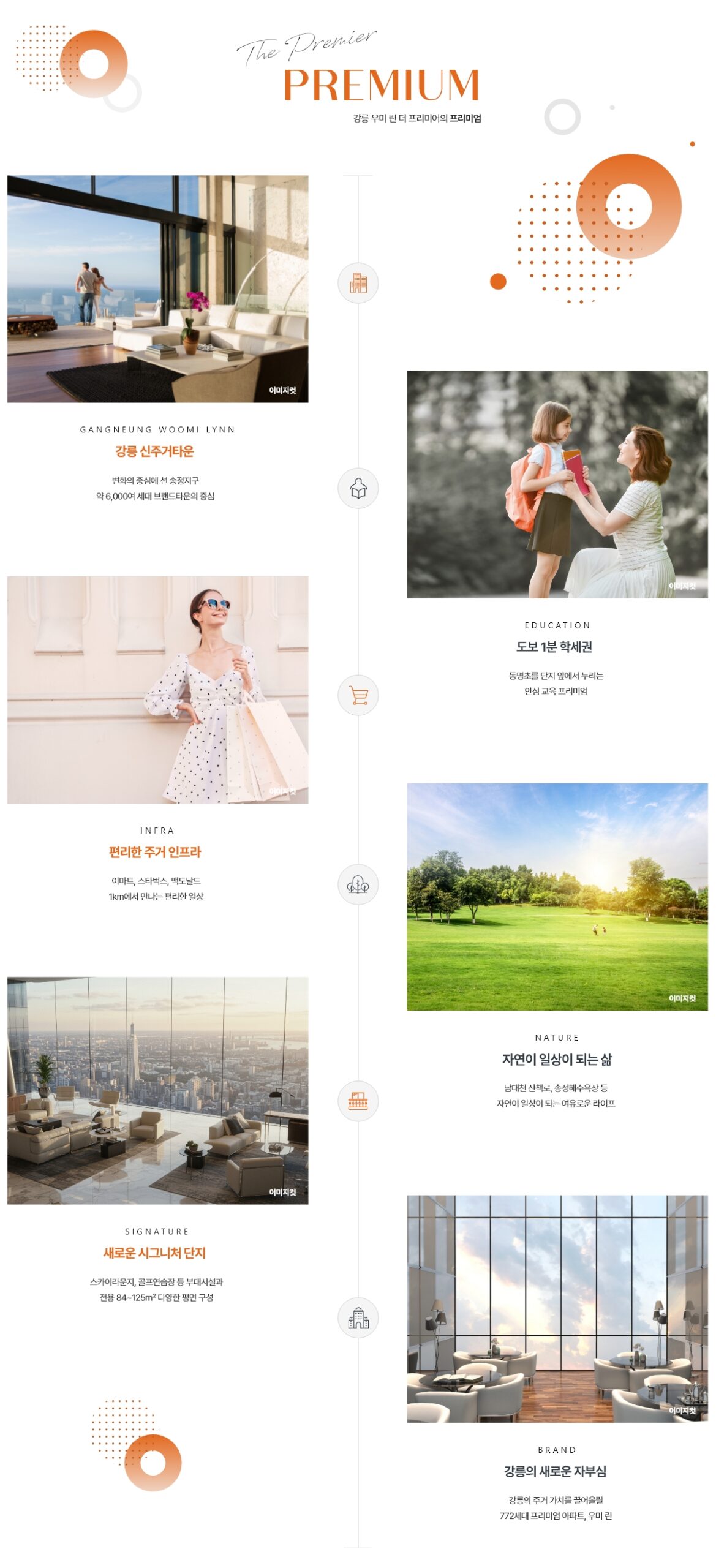 강릉 우미린 더프리미어